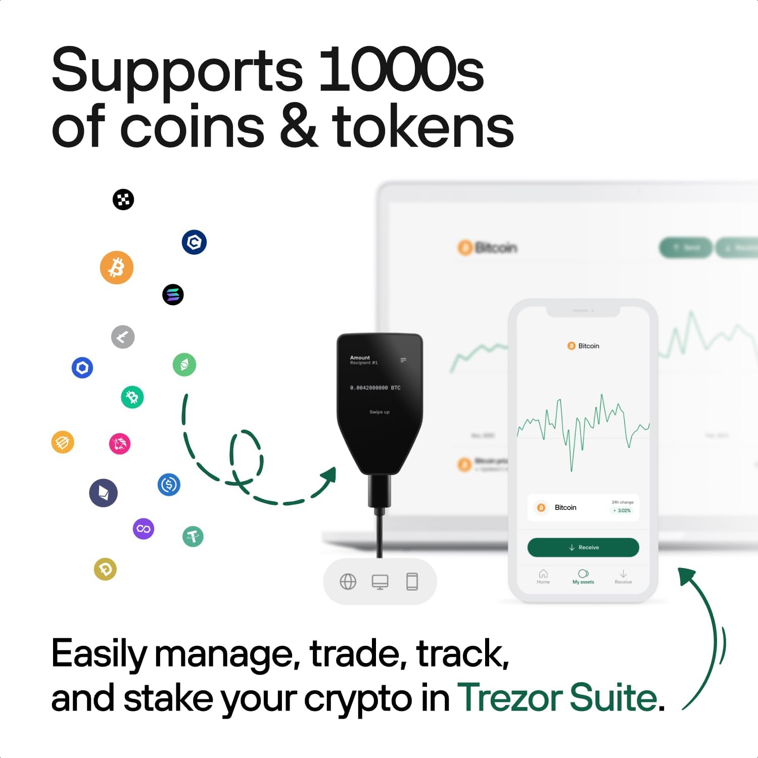 Trezor Safe 5
